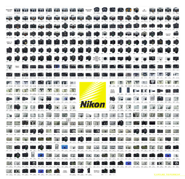 Nikon Cameras Poster - rolled - p&p only