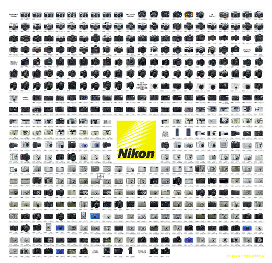 Nikon Cameras Poster - folded - p&p only