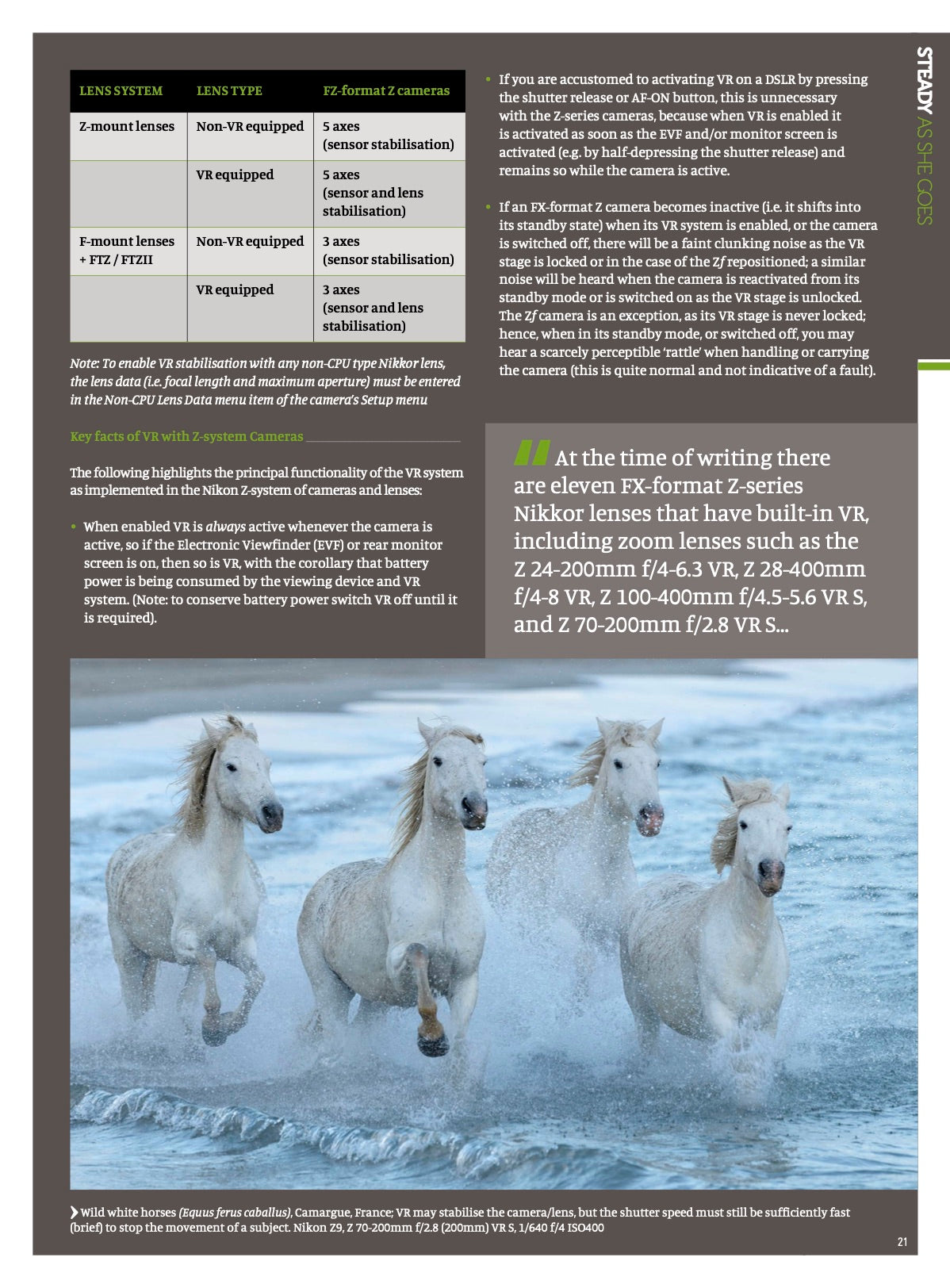 Nikon Owner magazine issue 86